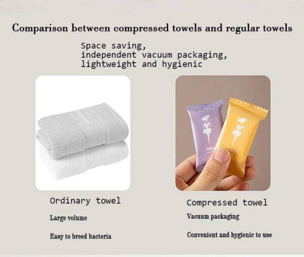 14Pcs Portable Compressed Towel Quick Drying Makeup Towel Face Towel Travel - Image 3