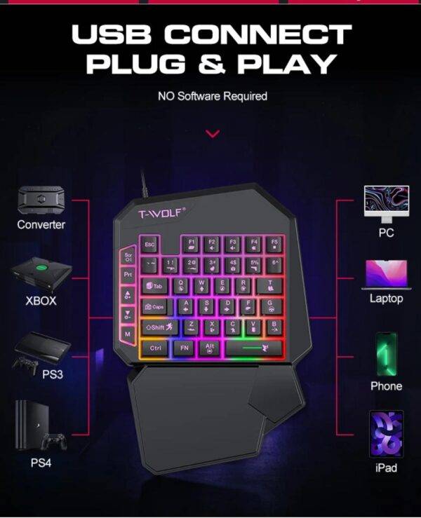 TWOLF TF900 Mini One Hand Mechanical Keyboard RGB Led Backlight Gaming Keyboard And Mouse set - Image 4