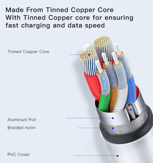 Yesido 1.2M 18W Fast Charging USB to Lighting  Data Cable - Image 7